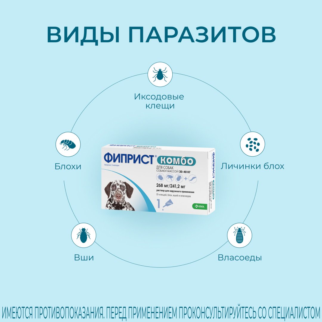 Средство Фиприст Комбо, Капли против внешних паразитов для собак массой от 20 до 40 кг, 2,68 мл