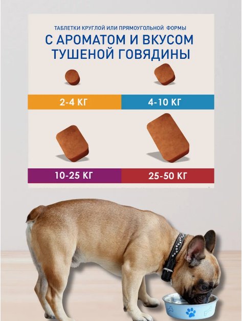 Средство Boehringer Ingelheim Фронтлайн НексгарД XL от блох, от клещей для собак 25.1-50 кг 1 таблетка