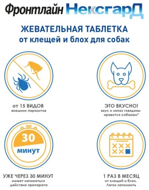 Средство Boehringer Ingelheim Фронтлайн НексгарД М от блох, от клещей для собак 4-10 кг 1 таблетка