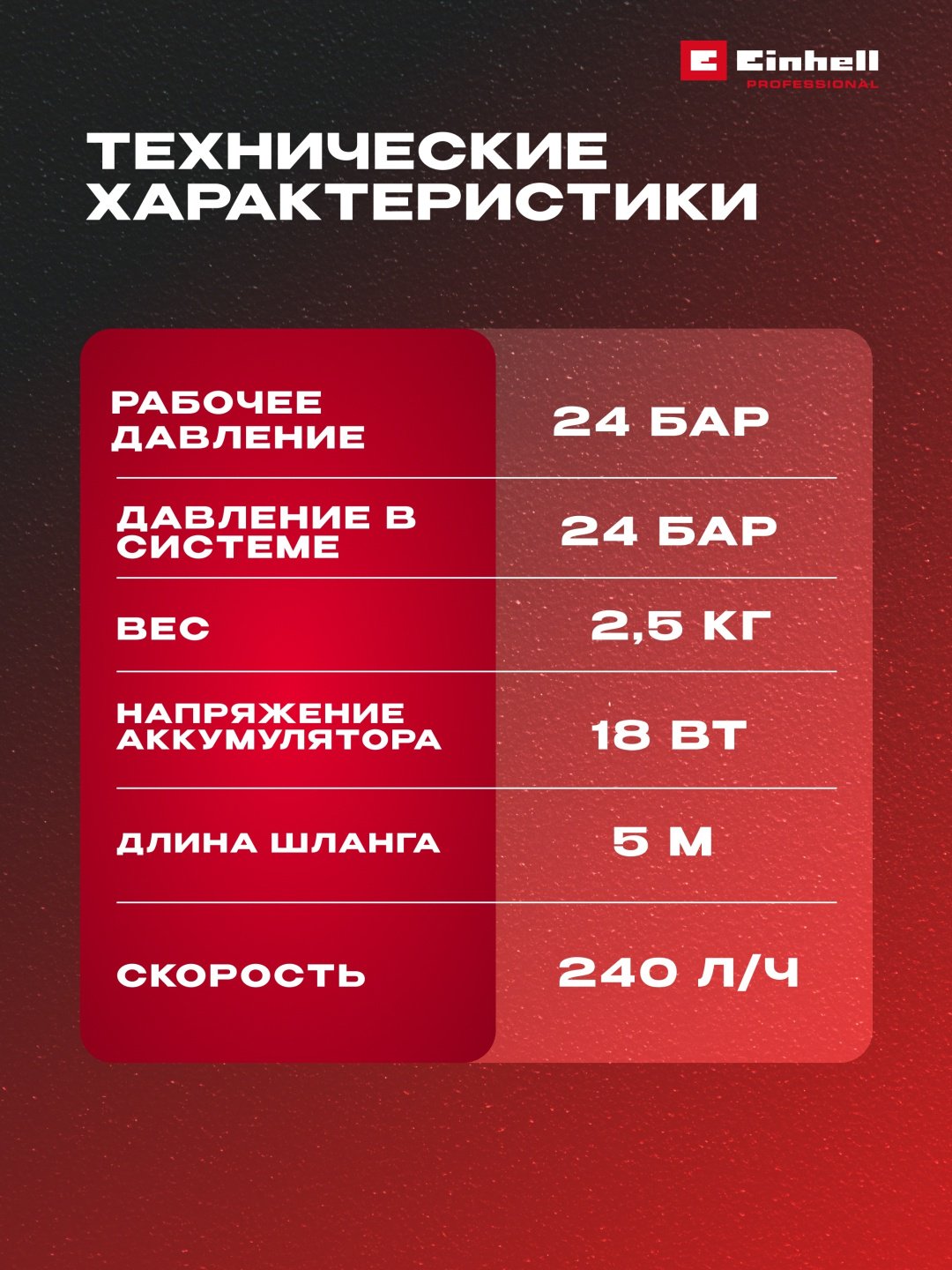 Аккум. Мойка высокого давления EINHELL HYPRESSO 18/24-1 - Solo (4140135)
