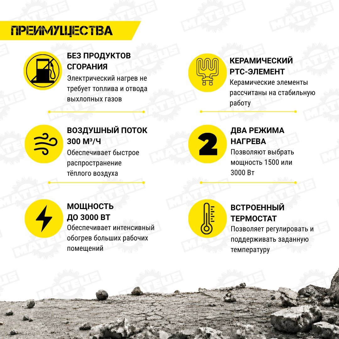 Тепловая электрическая пушка Mateus MS11312H, 3 кВт