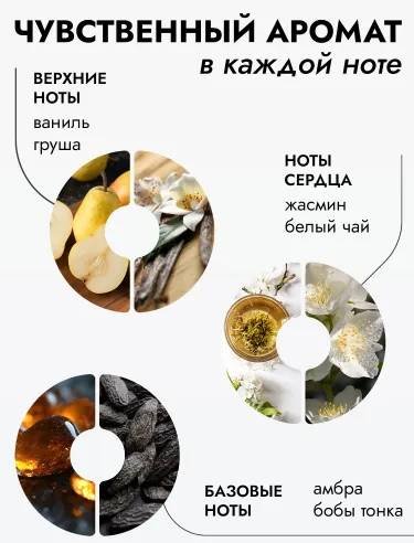 Диффузор с палочками Aroma Lux ваниль, амбра 50 мл