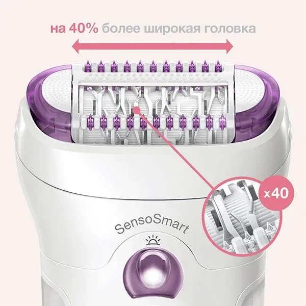 Эпилятор Braun Silk-épil 9 9-710 WHT/PUR MN - ForteMarket Эпилятор Braun Silk-épil 9 9-710 WHT/PUR MN купить,0