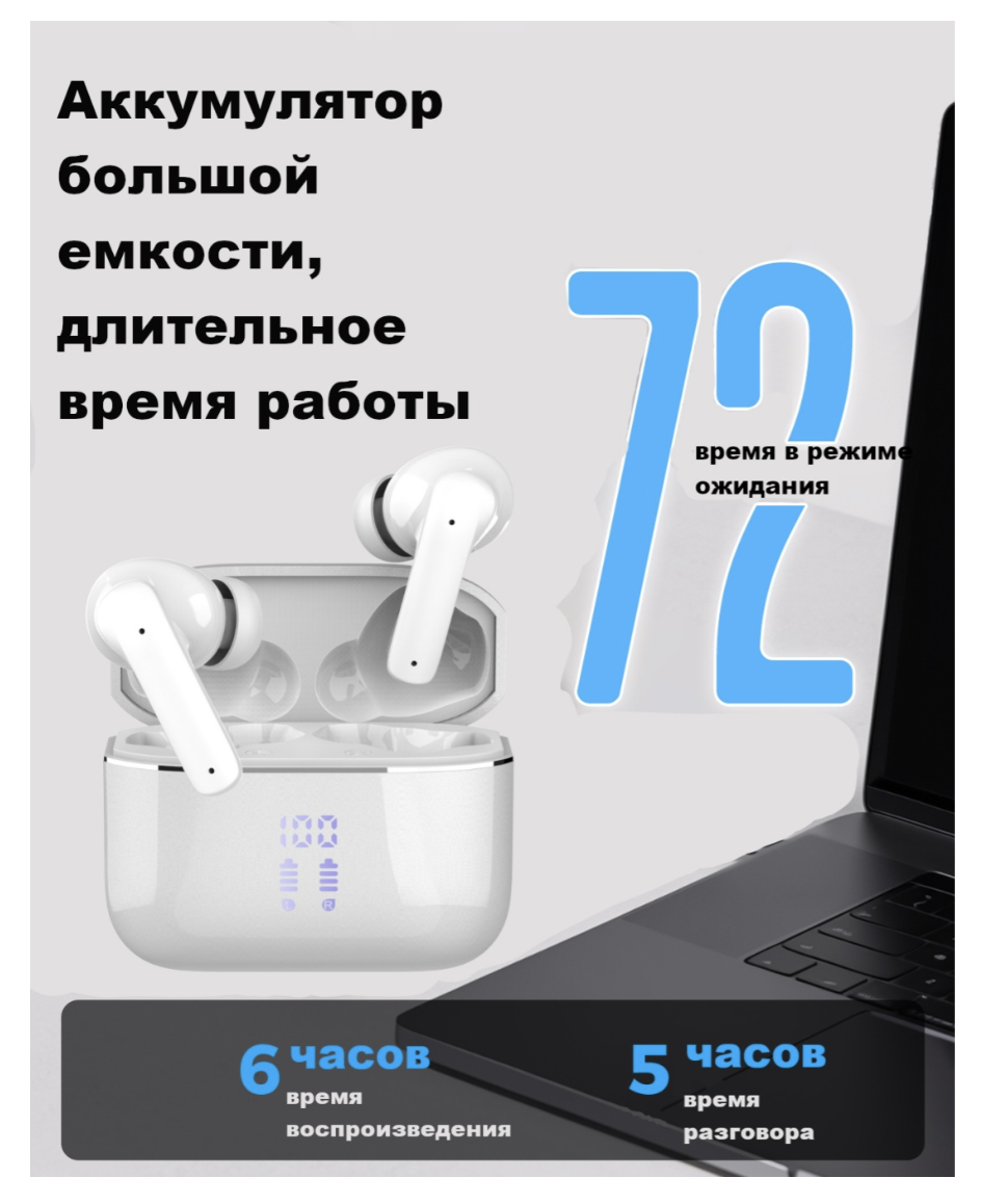 Наушники Zhang Kai S27 белый купить,NaN