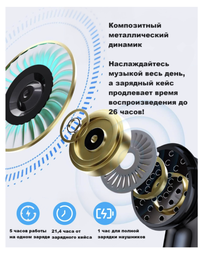 Наушники Zhang Kai S27 черный купить,NaN