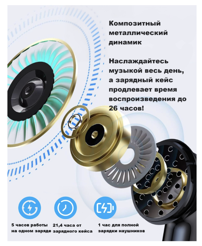 Наушники Zhang Kai S27 белый купить,NaN
