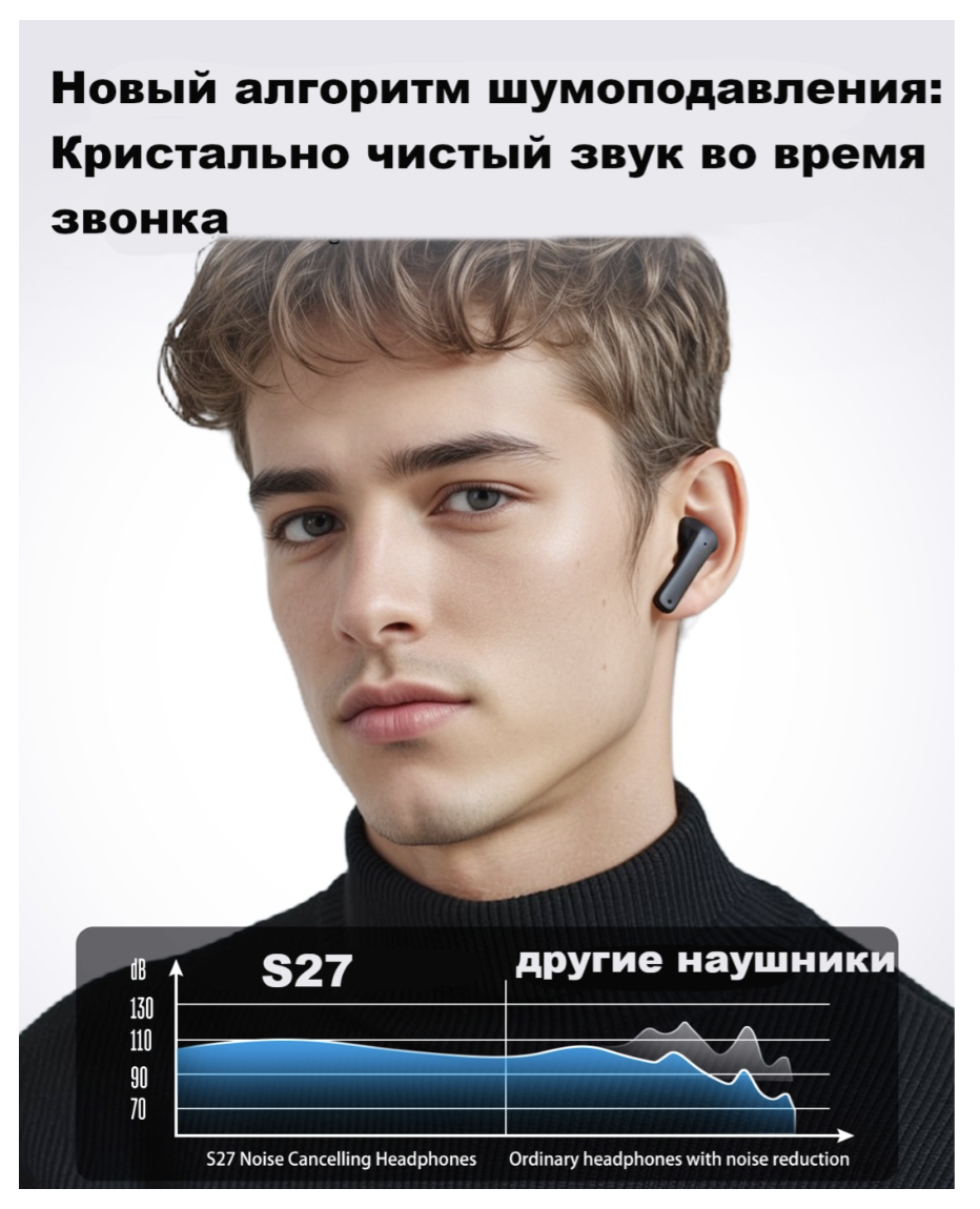 Наушники Zhang Kai S27 черный купить,NaN