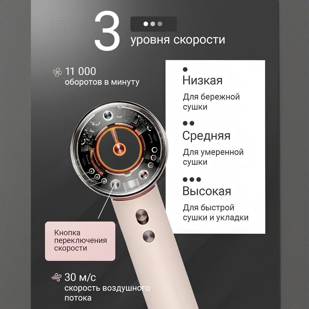 TAZADEM Oluri-HD16 фен 1600 Вт