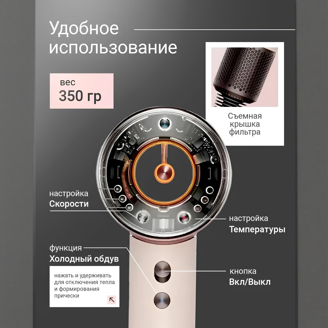 TAZADEM Oluri-HD16 фен 1600 Вт купить,NaN
