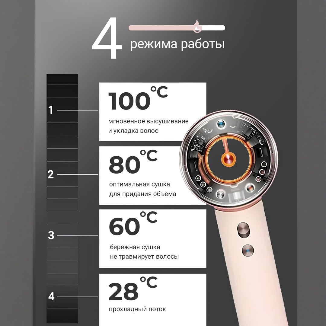 TAZADEM Oluri-HD16 фен 1600 Вт