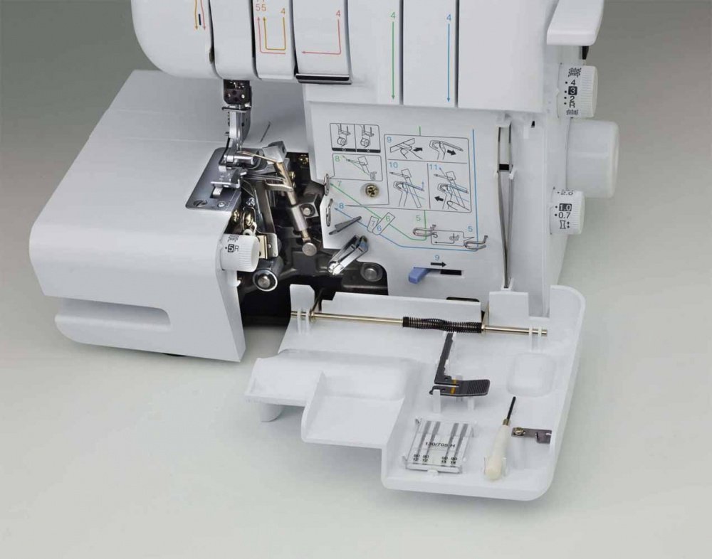 Оверлок Brother 2104D белый купить,NaN