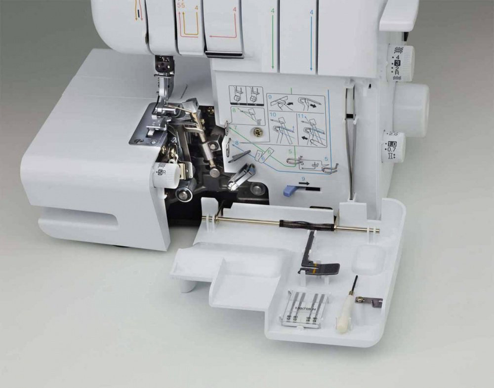 Оверлок Brother 2104D белый купить,NaN