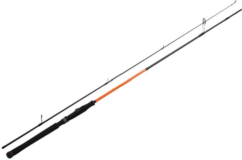 Удилище Maximus Axiom MSAX27MH 270 см купить,NaN