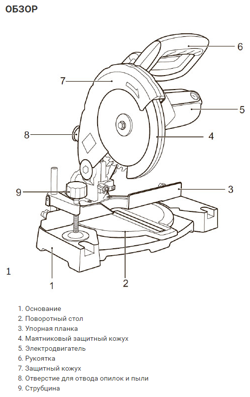 Торцовочная пила Alteco MS 1400-210 красная  купить,0