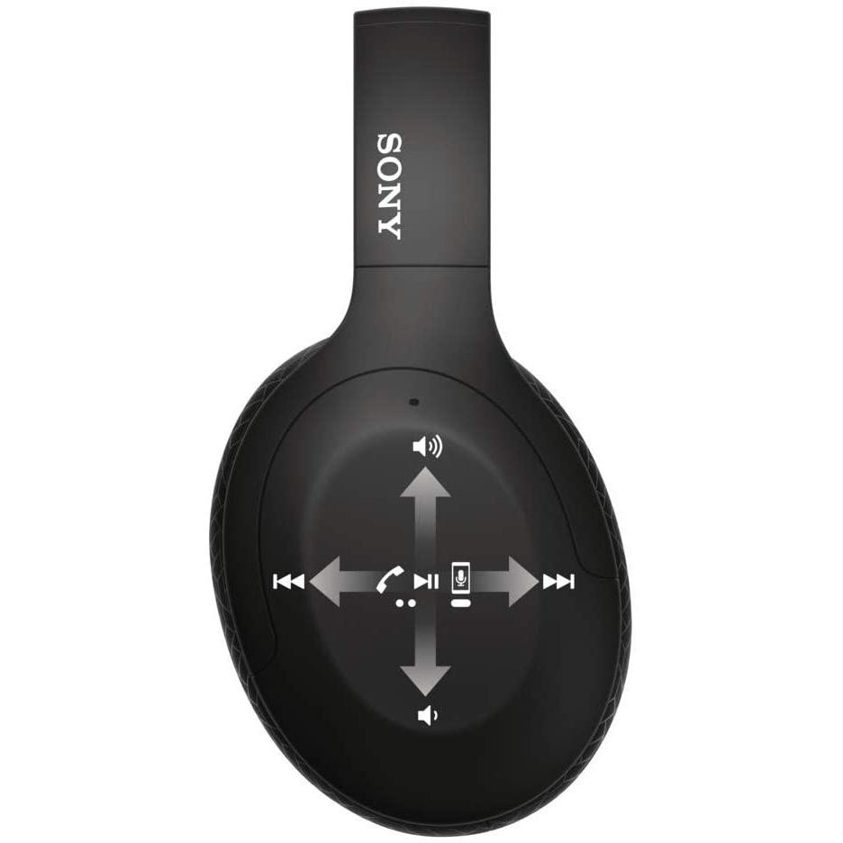 Наушники Sony WH-H910N черные купить,NaN
