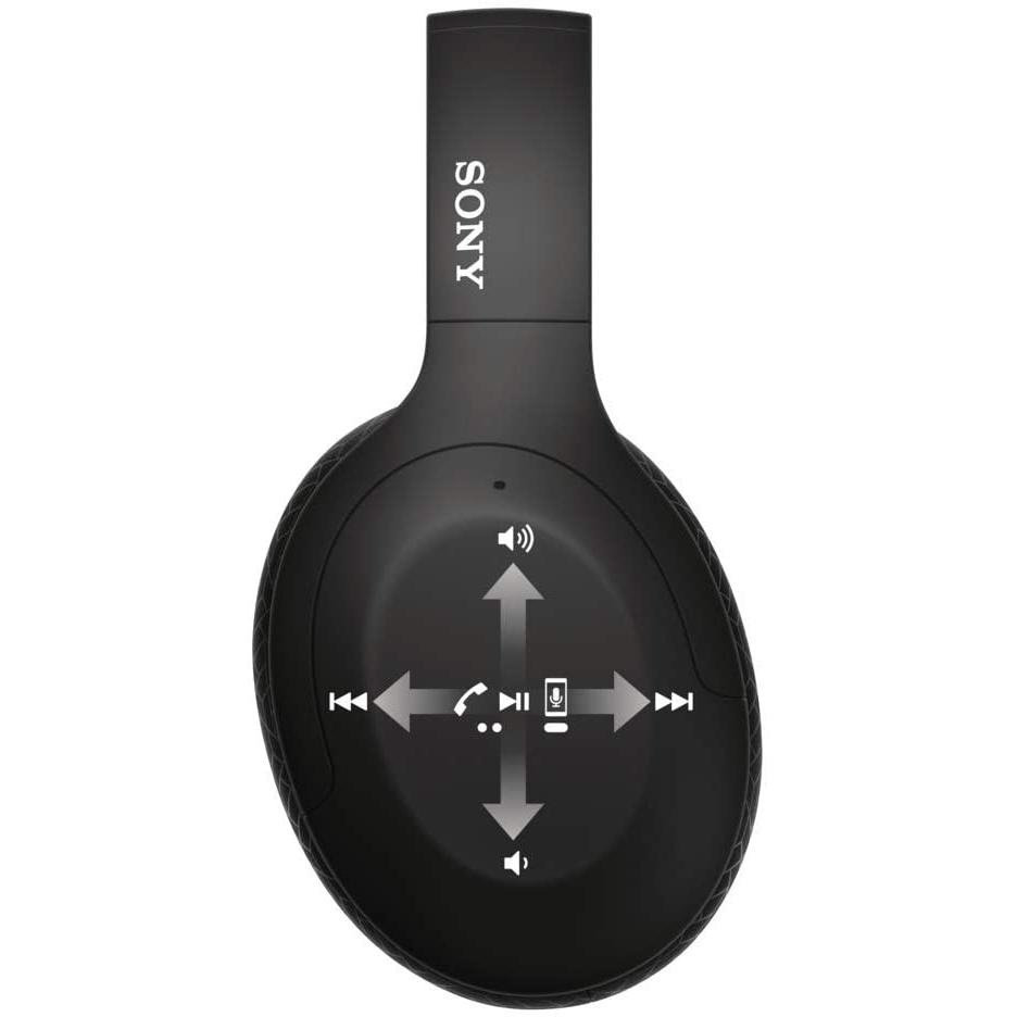 Наушники Sony WH-H910N черные купить,NaN