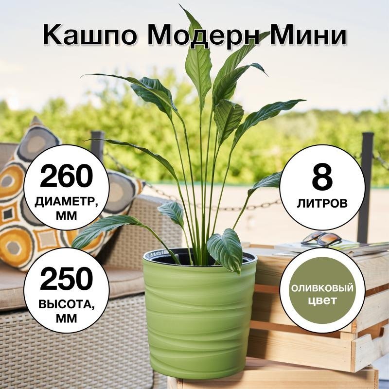 Кашпо Модерн Мини, пластик купить,NaN