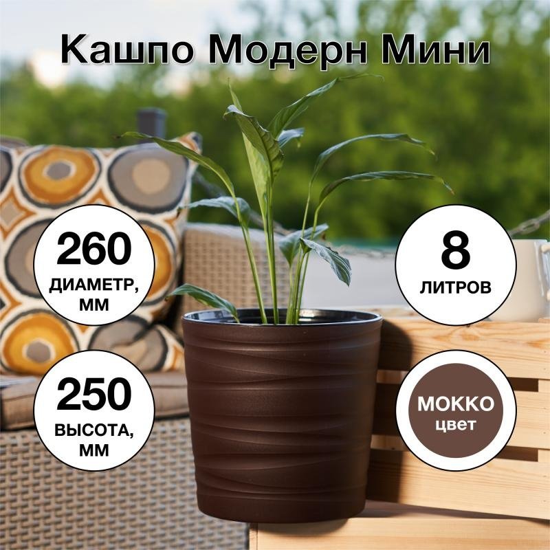 Кашпо Модерн Мини, пластик купить,NaN