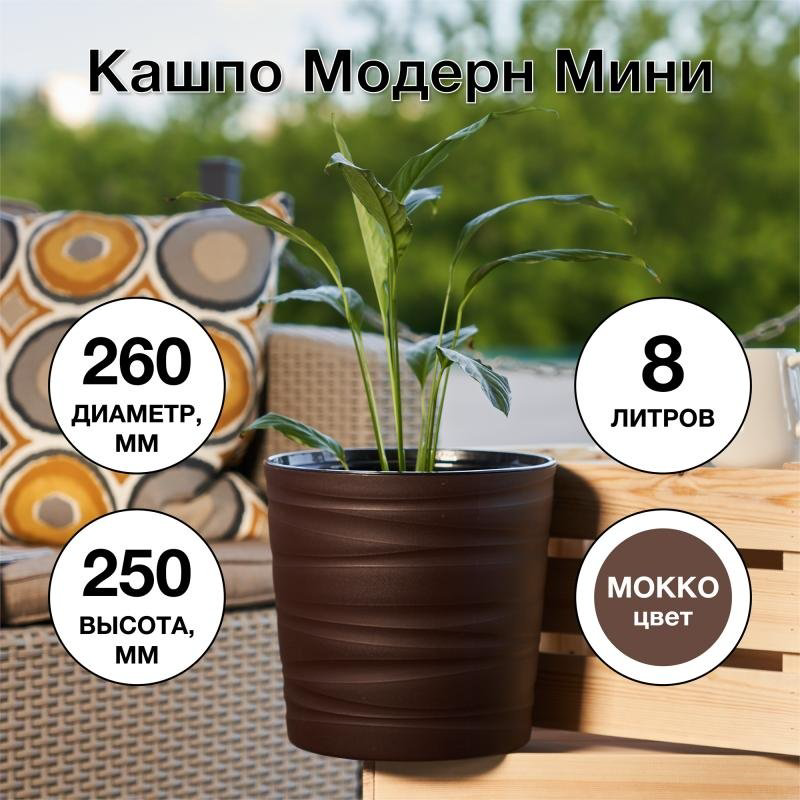 Кашпо Модерн Мини, пластик купить,NaN