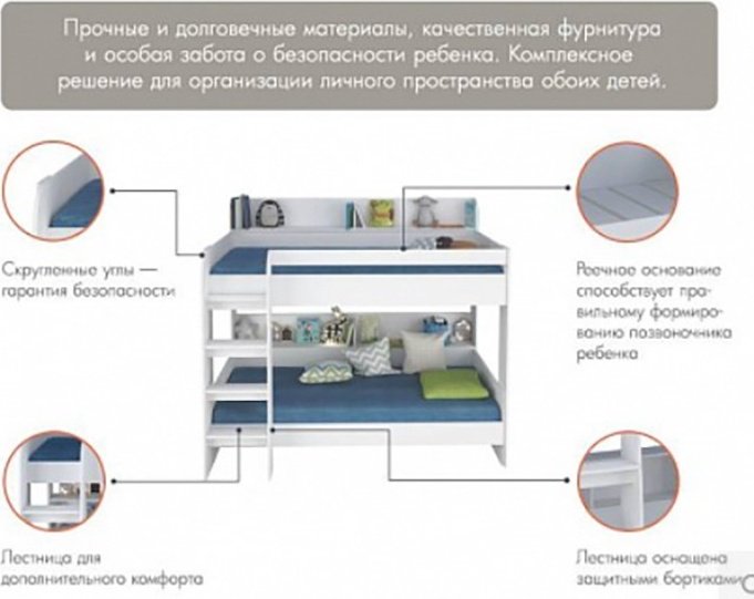 Двухъярусная кровать ZETA Polini kids Simple 5000, 90x190 см, белый купить,NaN