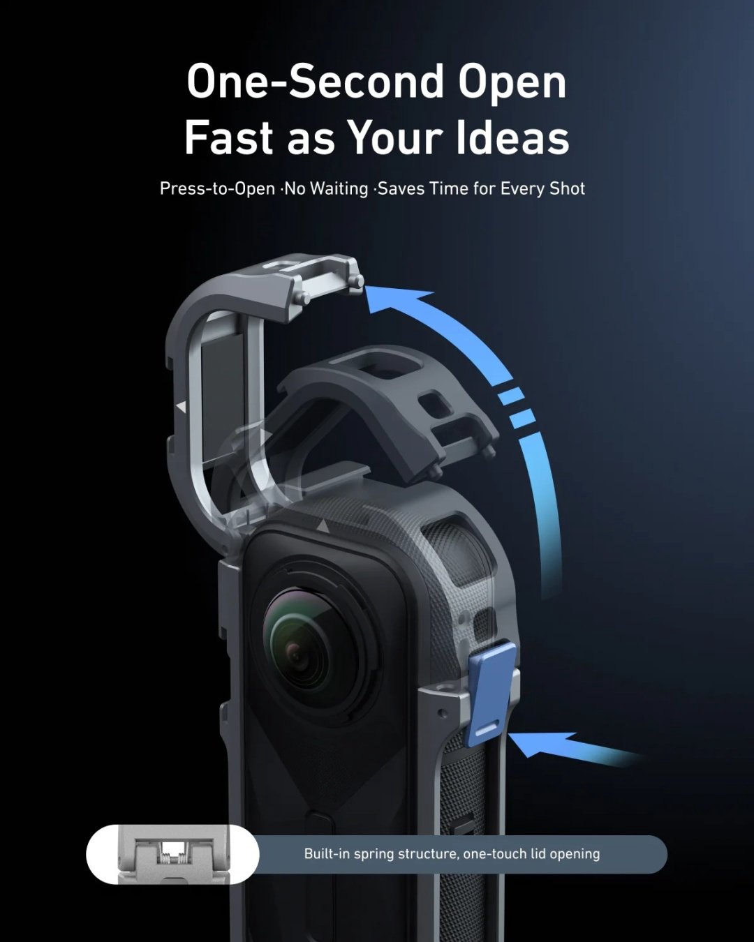 Защитный бокс Telesin S6-FMS-19-TIS для Insta360 X4 купить,NaN