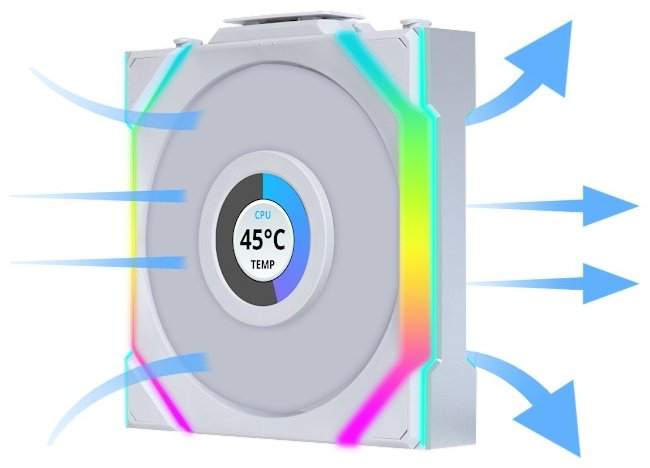 LIAN LI Uni Fan SL Wireless LCD 120 ARGB 12SLLCD1W3W купить,87480