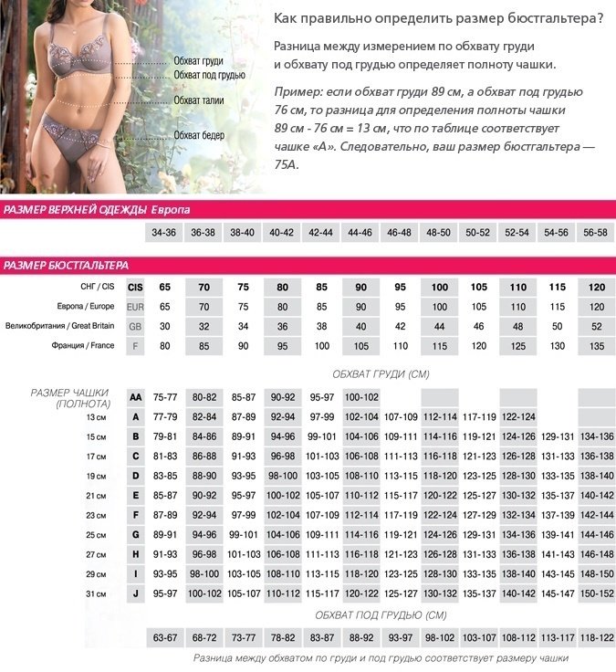 Бюстгальтер Aveline 90F трюфель