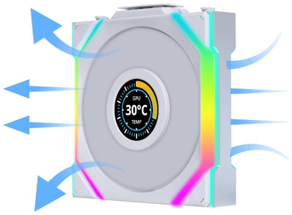 Вентилятор LIAN LI Uni Fan SL Wireless LCD 120 ARGB Reverse Blade 12RSLLCD1W1W купить,NaN
