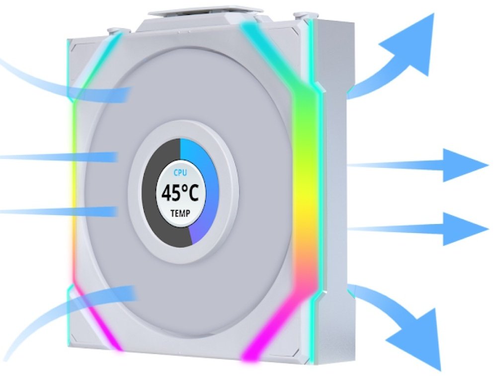 Вентилятор LIAN LI Uni Fan SL Wireless LCD 120 12SLLCD1W1W купить,NaN