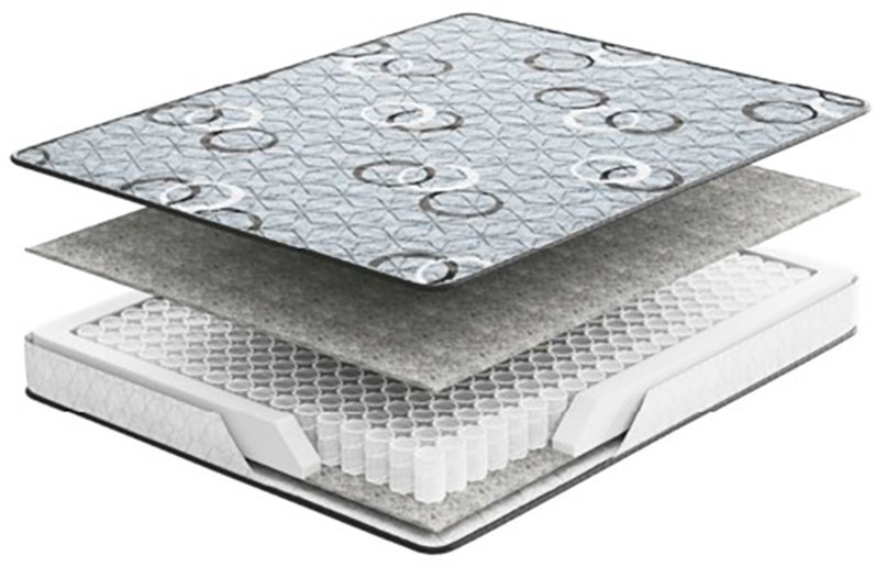 Матрас ZETA BASIC EASY, 160x200x17 см купить,NaN