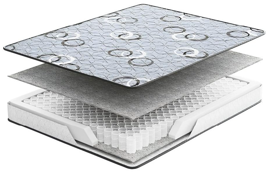 Матрас Комплект Мебель с BASIC EASY, 180x200x17 см купить,NaN