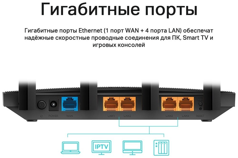 Wi-Fi роутер TP-LINK Archer C6U - ForteMarket Wi-Fi роутер TP-LINK Archer C6U купить,31990