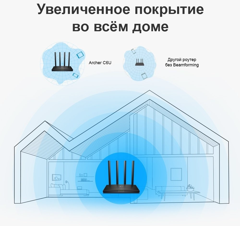 Wi-Fi роутер TP-LINK Archer C6U - ForteMarket Wi-Fi роутер TP-LINK Archer C6U купить,31990