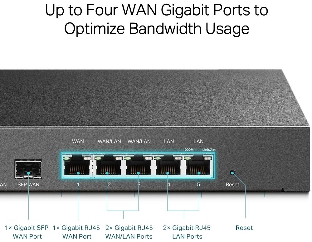 TP-LINK TL-ER7206 купить,116404