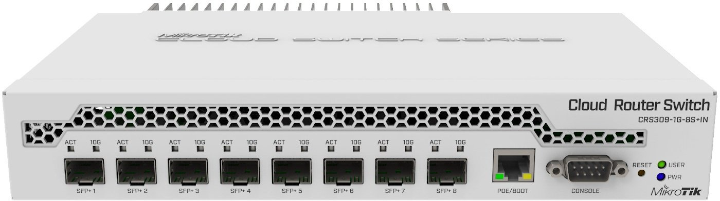 Коммутатор MikroTik CRS309-1G-8S+IN - ForteMarket Коммутатор MikroTik CRS309-1G-8S+IN купить,162996