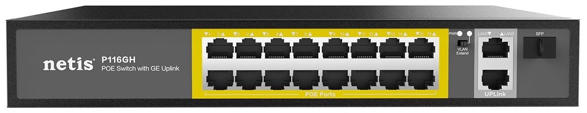 Netis P116GH купить,NaN
