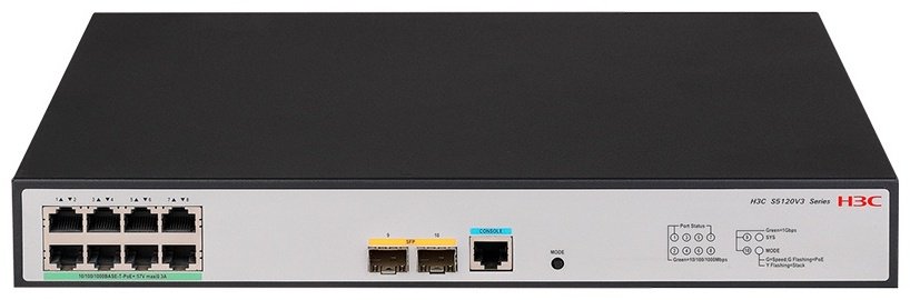 Коммутатор H3C LS-1850V2-10P-HPWR-EI-GL
