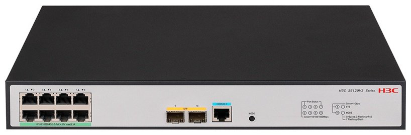 Коммутатор H3C LS-1850V2-10P-HPWR-EI-GL