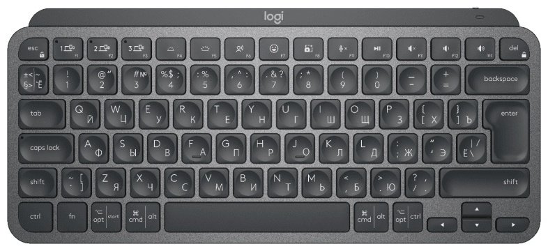 Клавиатура Logitech MX Keys Mini черный купить,NaN