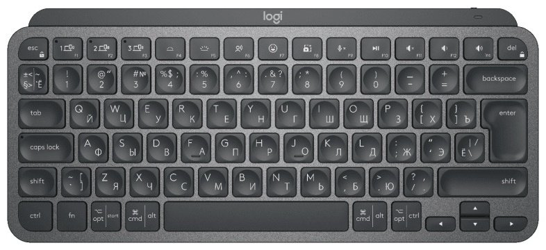 Клавиатура Logitech MX Keys Mini черный купить,NaN
