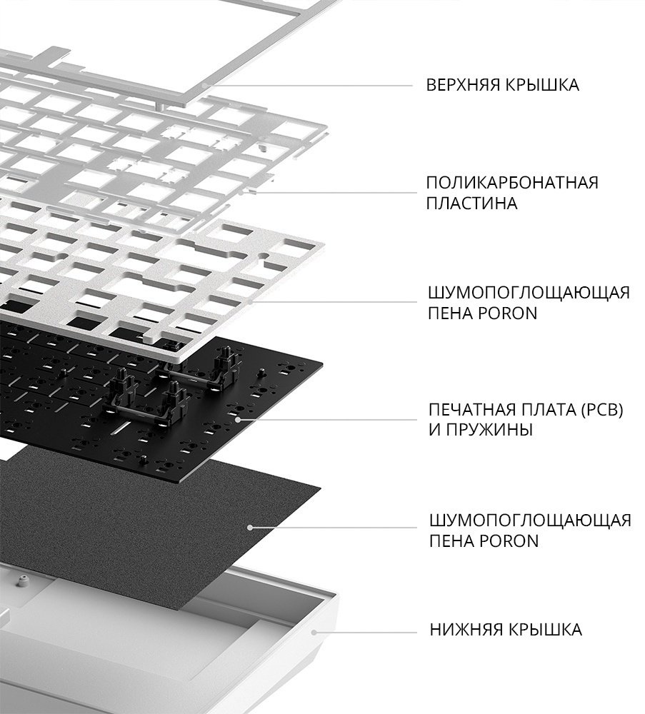 Клавиатура DARK PROJECT ALU81A Terra Nostra белый
