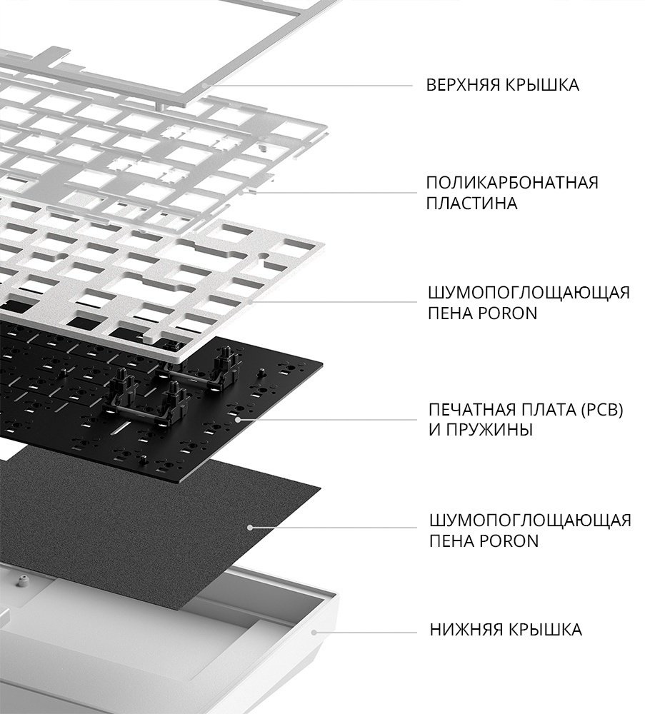 Клавиатура DARK PROJECT ALU81A Terra Nostra белый - ForteMarket Клавиатура DARK PROJECT ALU81A Terra Nostra белый купить,77776