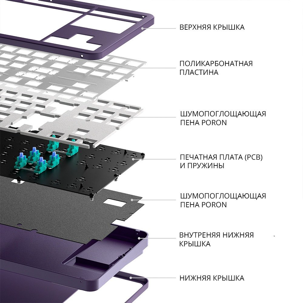 Клавиатура DARK PROJECT ALU87A Violet фиолетовый купить,NaN
