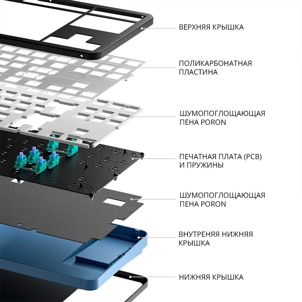 Клавиатура DARK PROJECT ALU87A Midnight черный купить,NaN