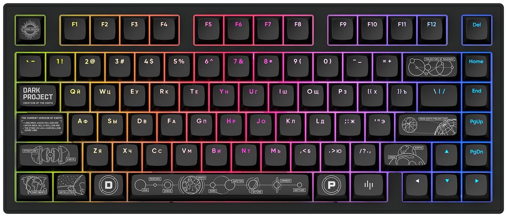 Клавиатура DARK PROJECT ALU81A Terra Nova черный