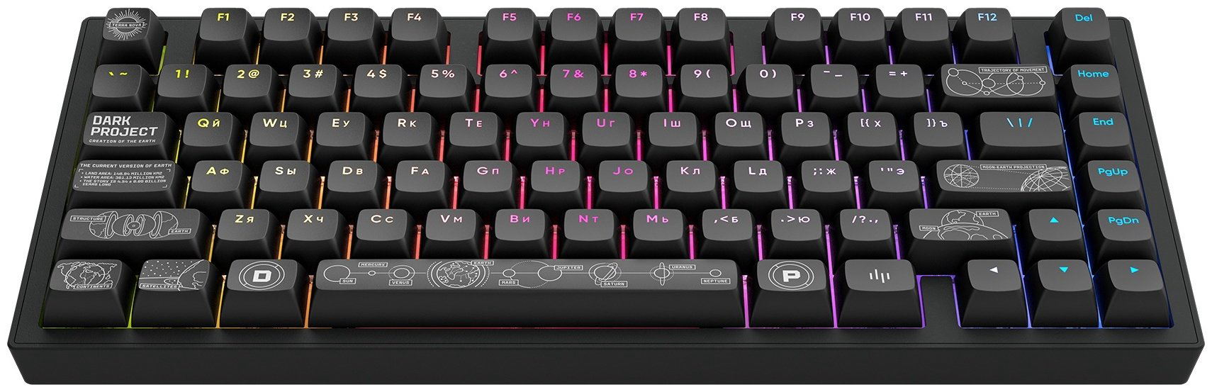 Клавиатура DARK PROJECT ALU81A Terra Nova черный купить,77990