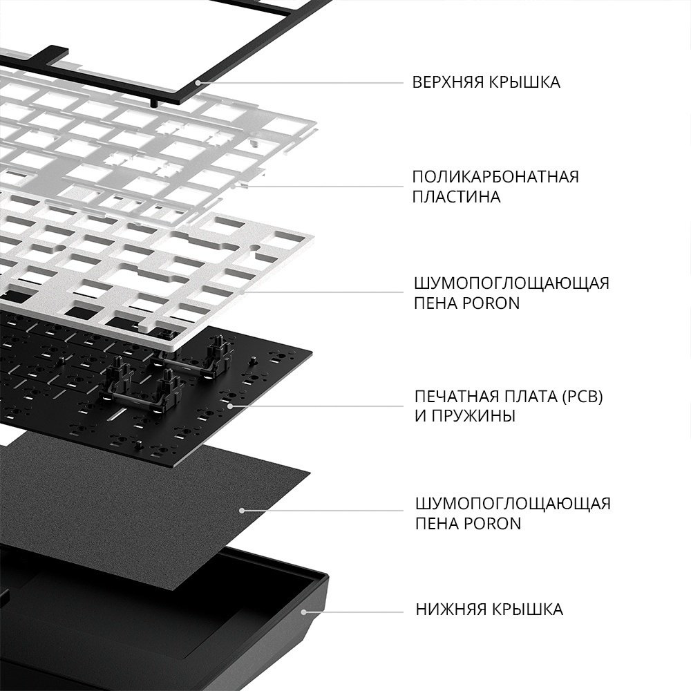 Клавиатура DARK PROJECT ALU81A Terra Nova черный купить,77990