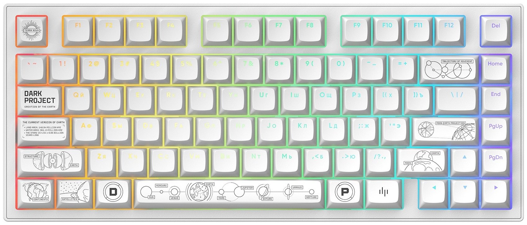Клавиатура DARK PROJECT ALU81A Terra Nova белый