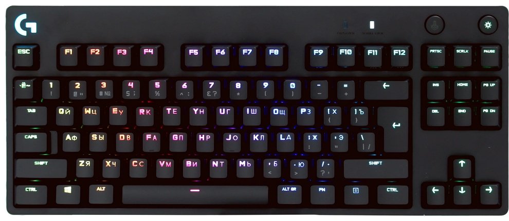 Клавиатура Logitech G Pro 920-009393 черный