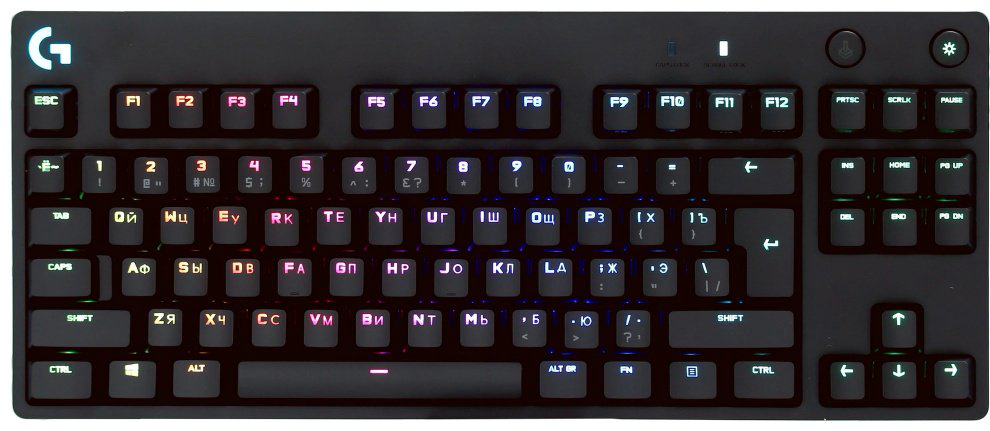 Клавиатура Logitech G Pro 920-009393 черный купить,123348